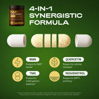 Energy & Defense DUO - NMN & Glutathione