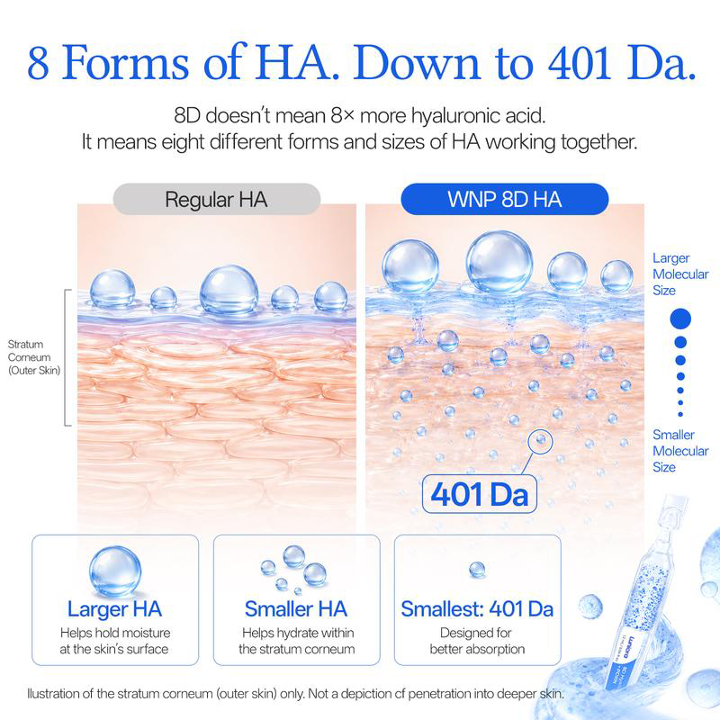 8D Hyaluronic Acid + PDRN Plump Serum